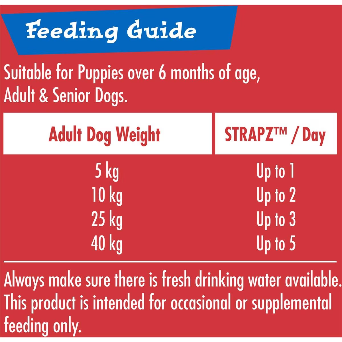 Schmackos Strapz Beef Dog Treats 200g