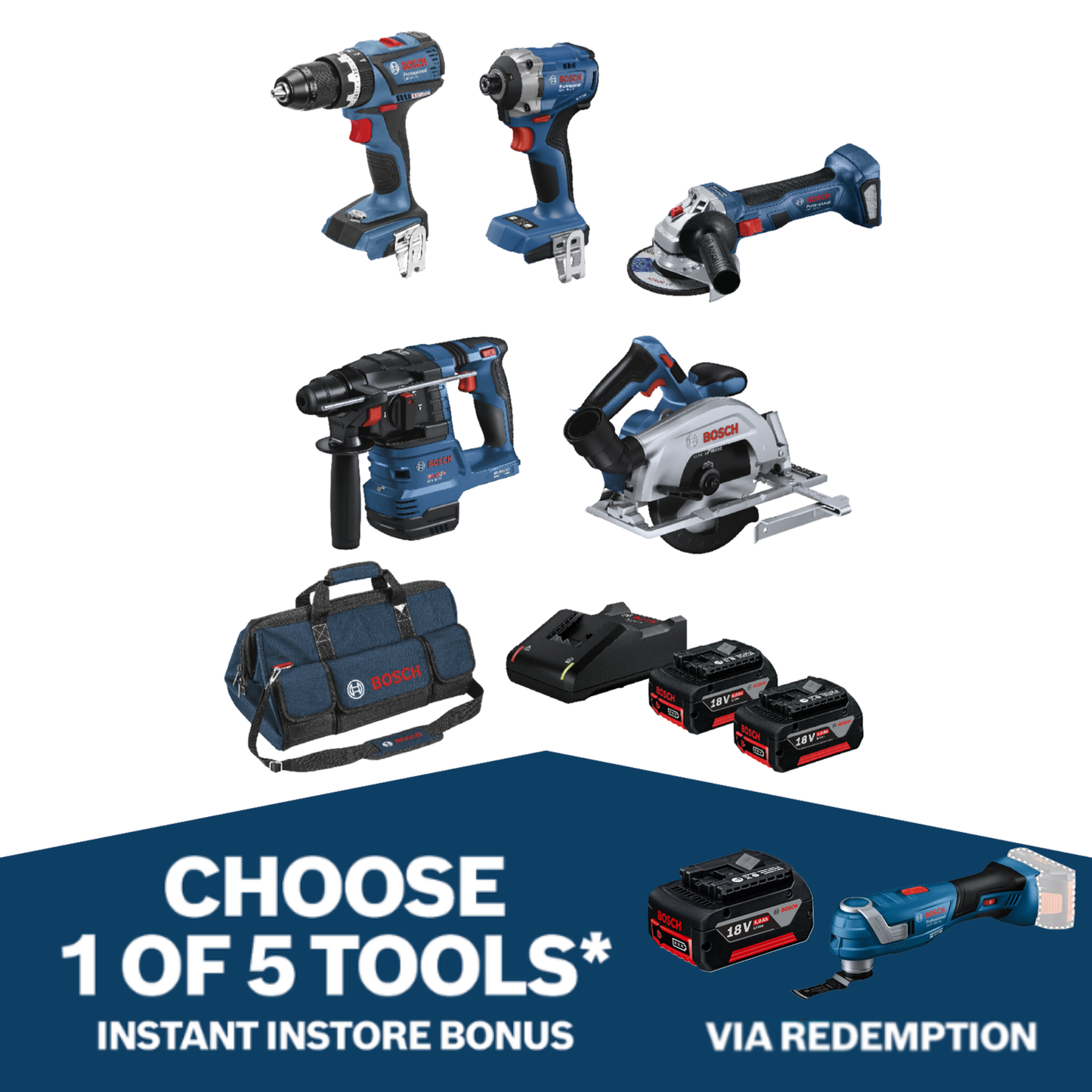 Bosch Professional Combo Kit - 5 Piece - 2x5.0Ah