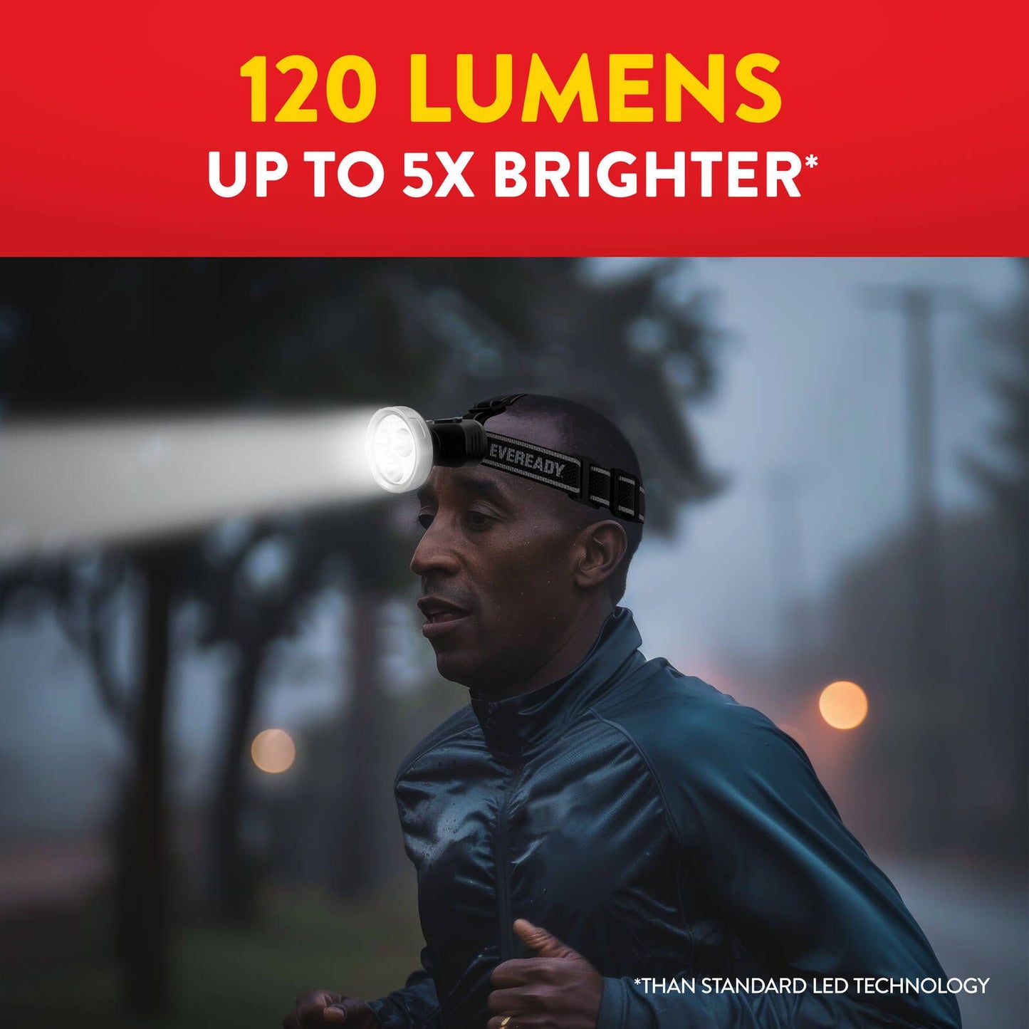Eveready Rechargeable Headlight - 120 Lumen