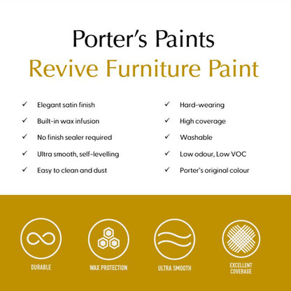 Porters Revive Furniture Paint - 400ml - Yacht Race