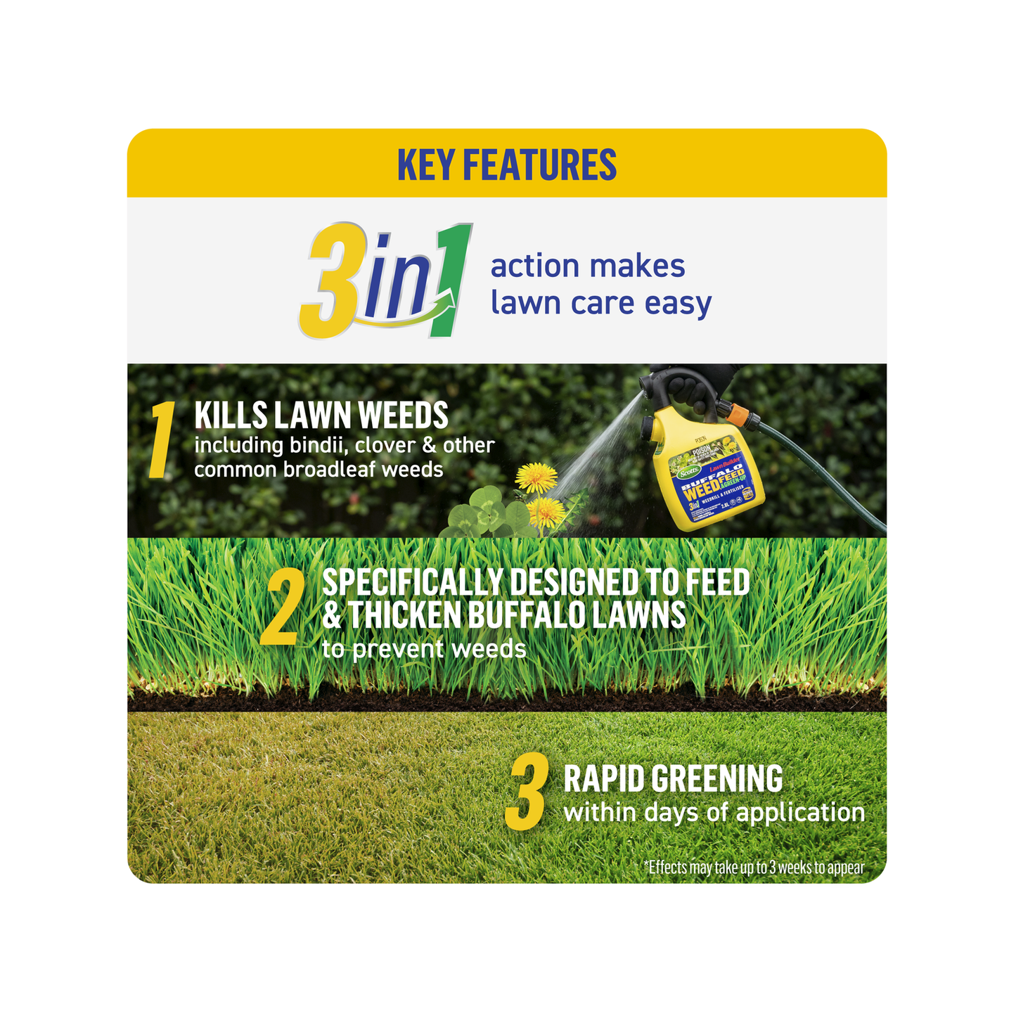 Scotts Lawn Builder Buffalo Weed Feed Green Up Refillable Bottle - 2.8kg