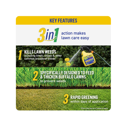 Scotts Lawn Builder Buffalo Weed Feed Green Up Refillable Bottle - 2.8kg