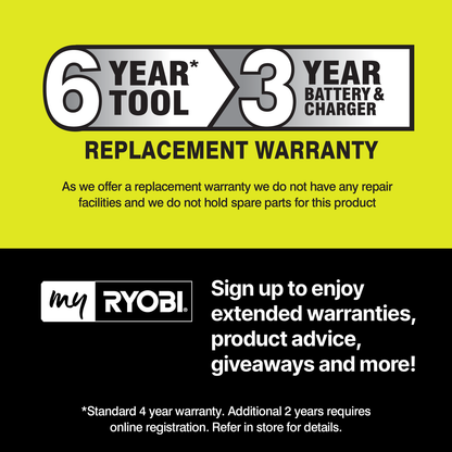 Ryobi Angle Grinder Kit - 18V ONE+ - 115mm - 4.0Ah