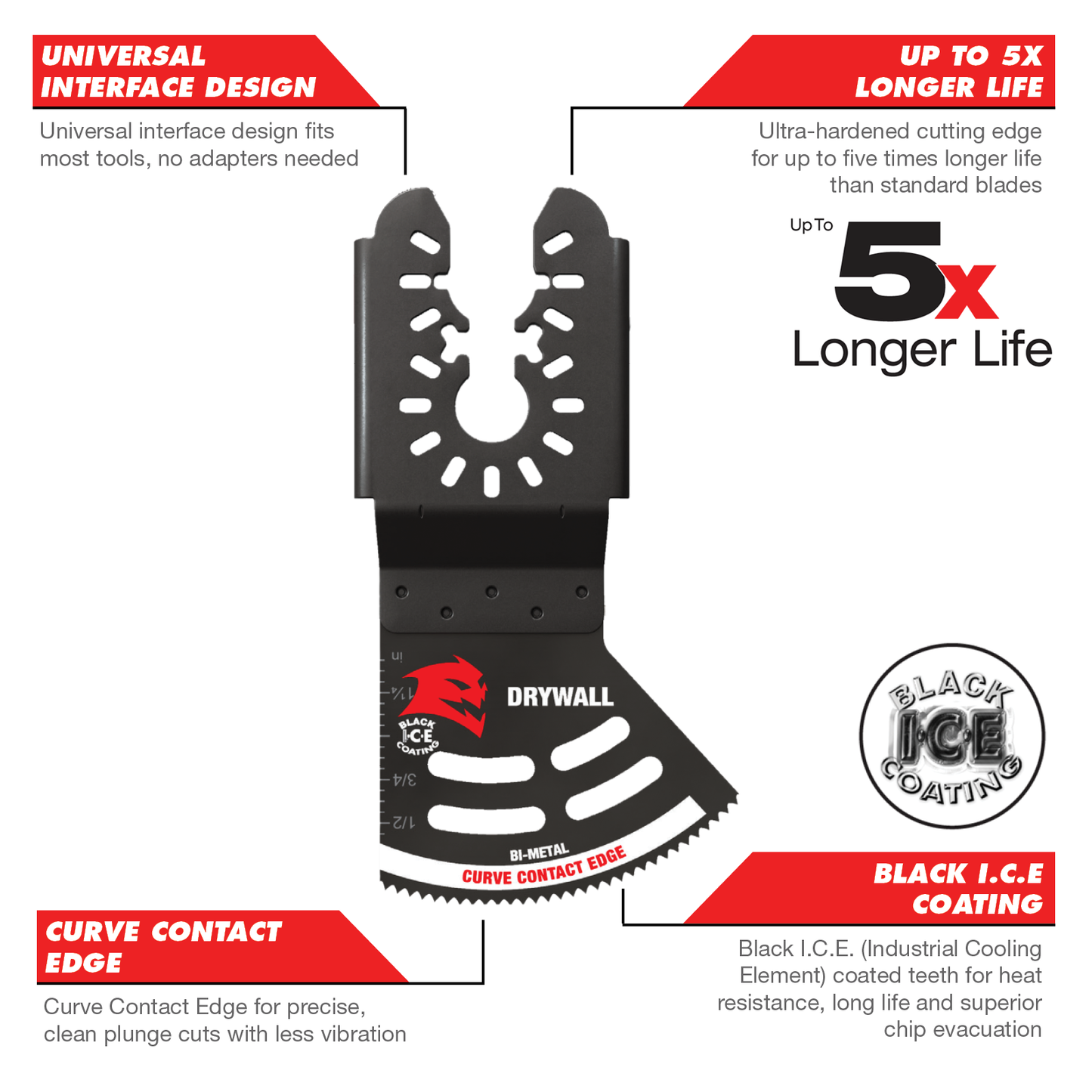 Diablo Universal Multi Tool Blade - 40 x 51mm