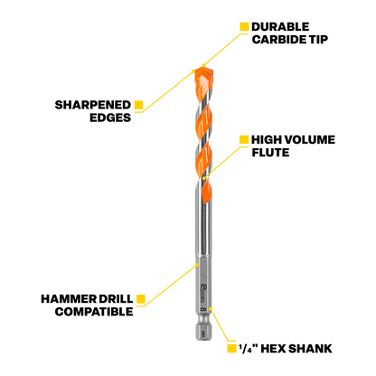 Kango Masonry Drill Bit - 3mm x 90mm - 3 Pack