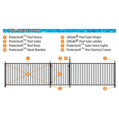 G8Safe Pool Gate Latch - 110mm x 550mm - Plastic - Key Lockable