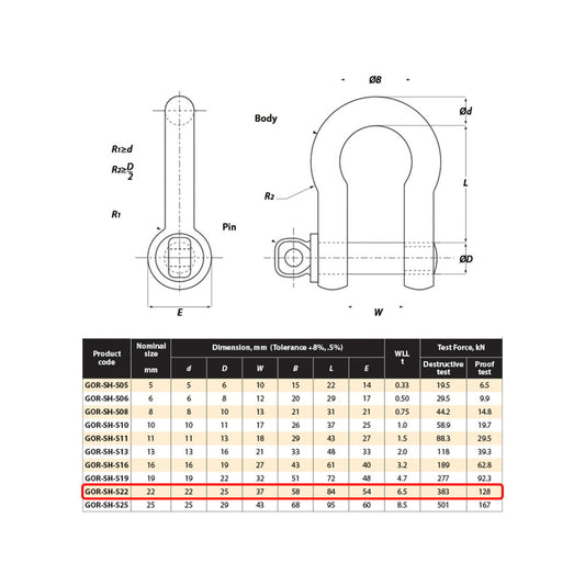 Gorilla 22mm Bow Shackle 6.5T Alloy Industrial Lifting Strength