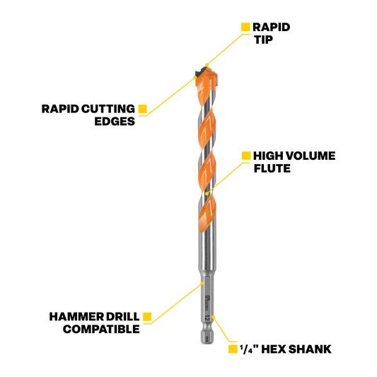 Kango Masonry Drill Bit - 10 x 400mm