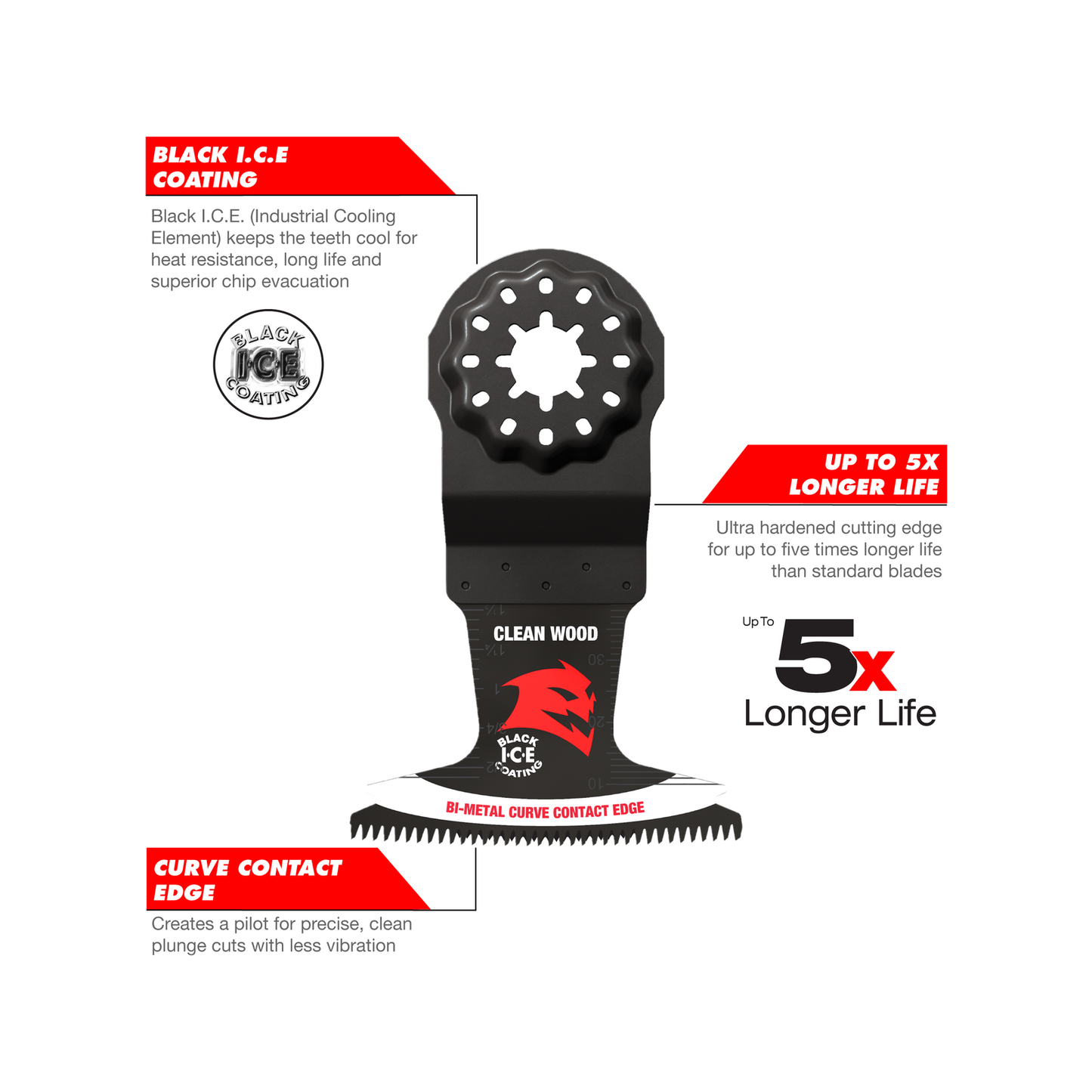 Diablo Starlock Multi Tool Plunge Cutting Blade - 65mm