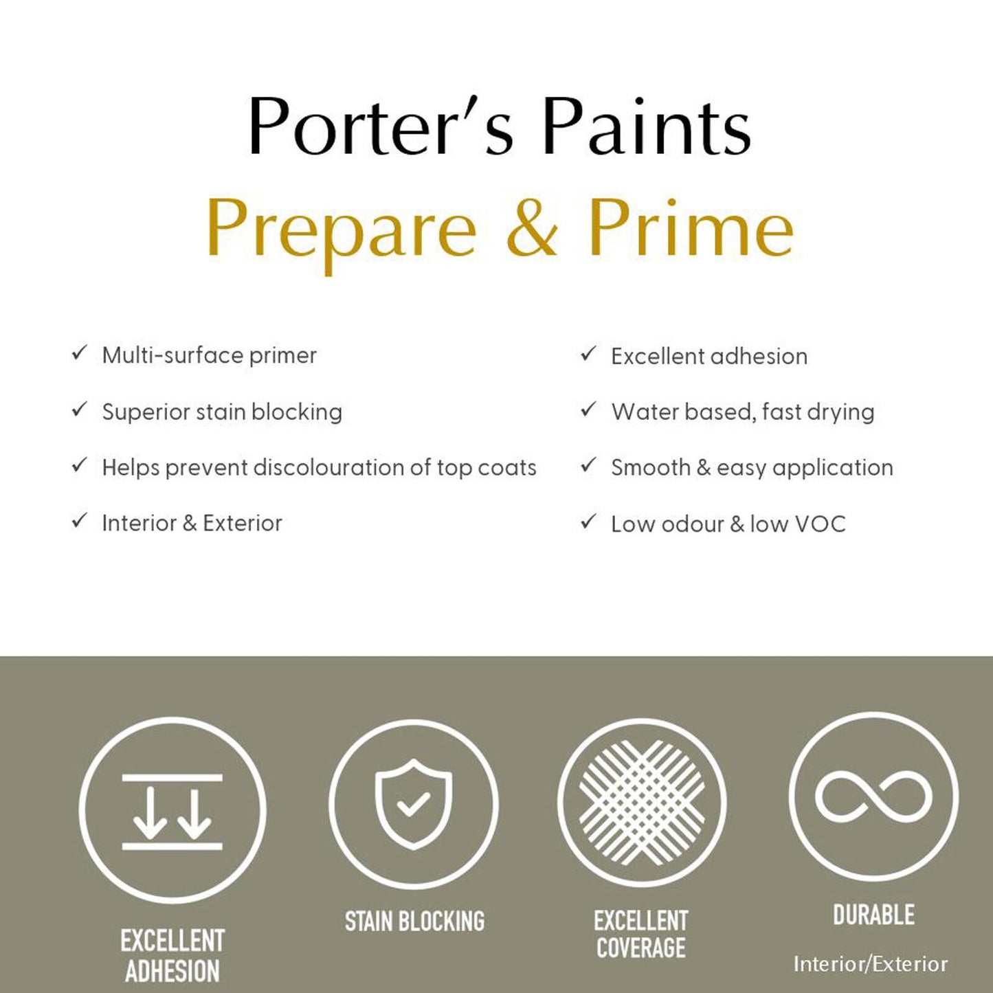 Porter's Paints WB Prepare Prime - 400ml