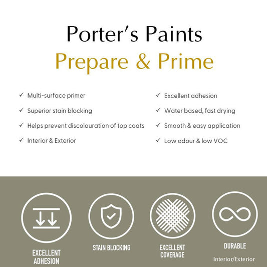 Porter's Paints WB Prepare Prime - 400ml