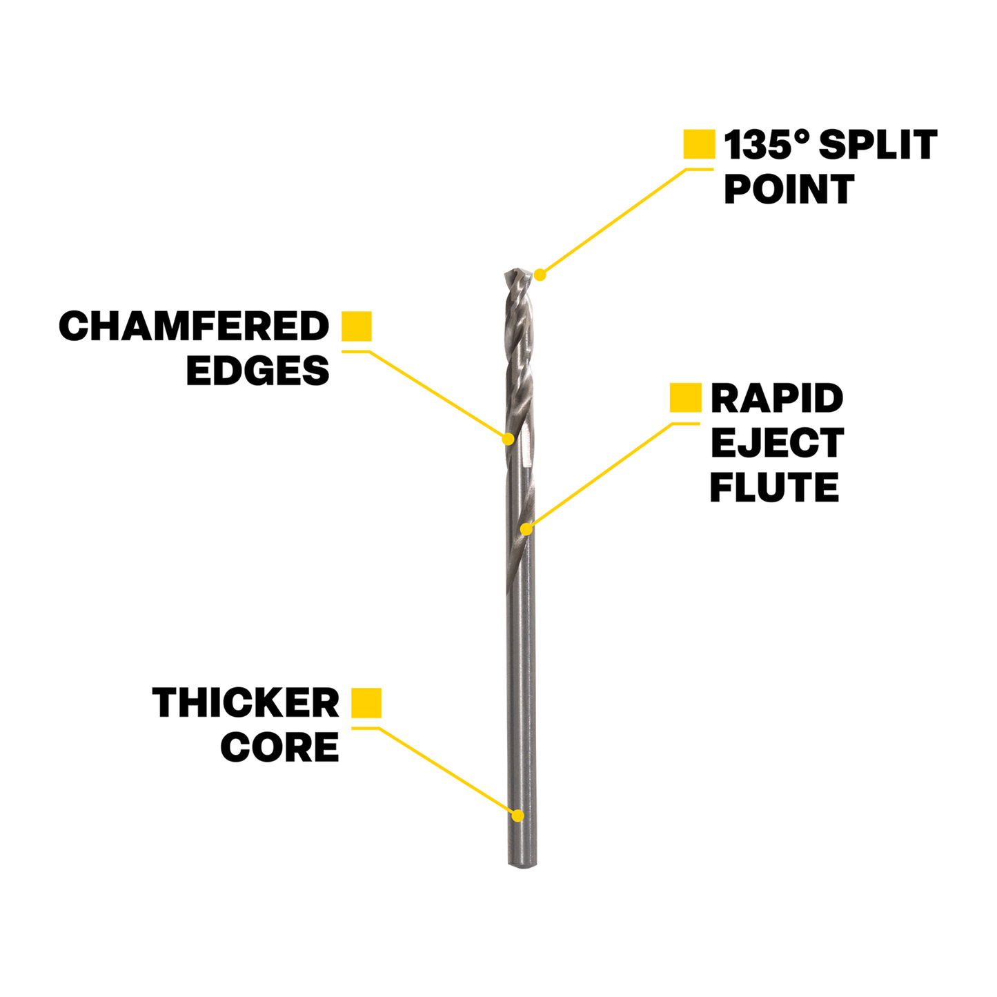Kango HSS Single-Sided Rivet Drill Bit - 1/8" - 2 Pack