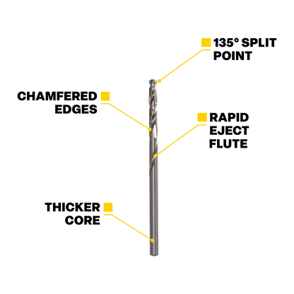 Kango HSS Single-Sided Rivet Drill Bit - 1/8" - 2 Pack