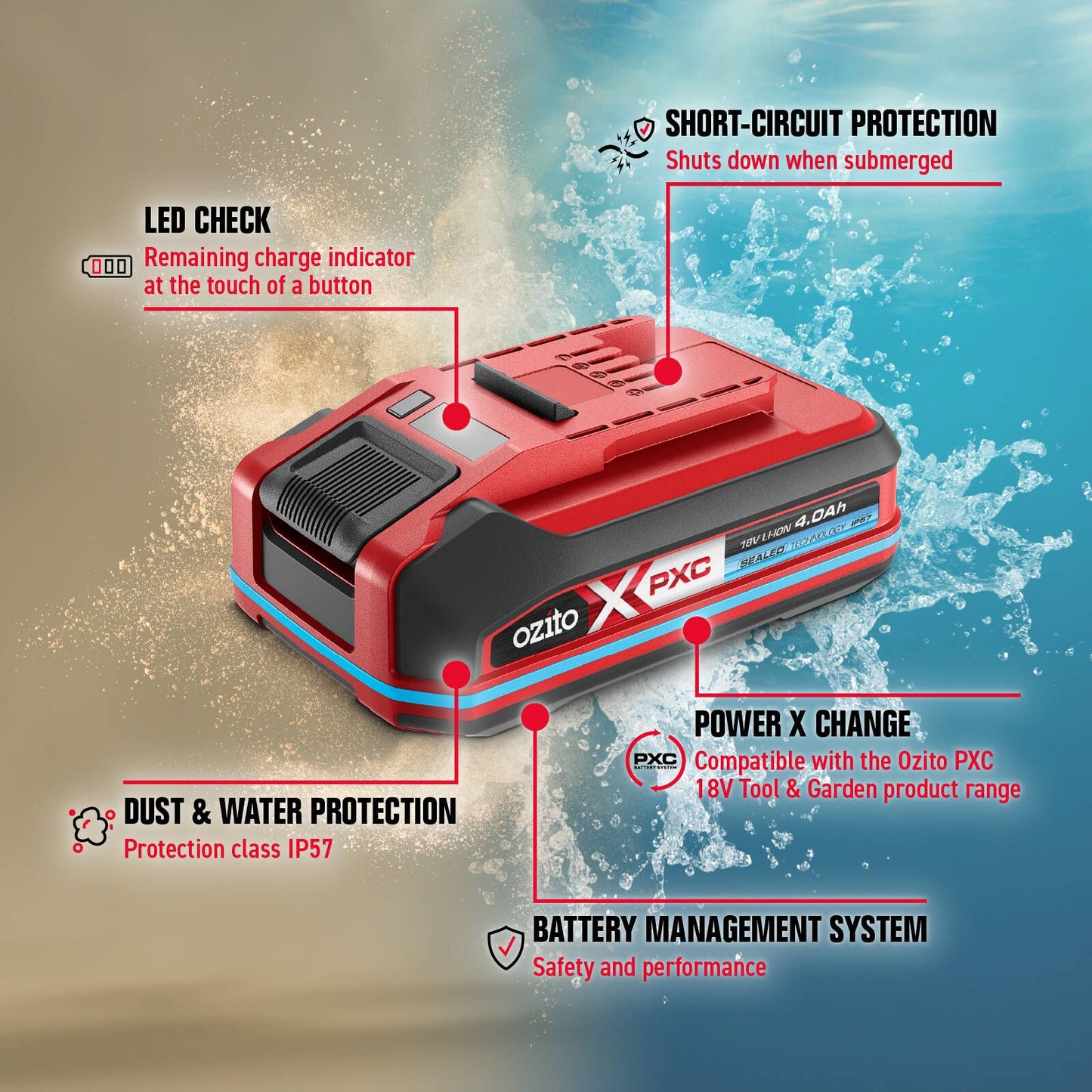 Ozito PXC 18V 4.0Ah Sealed Battery - IP57