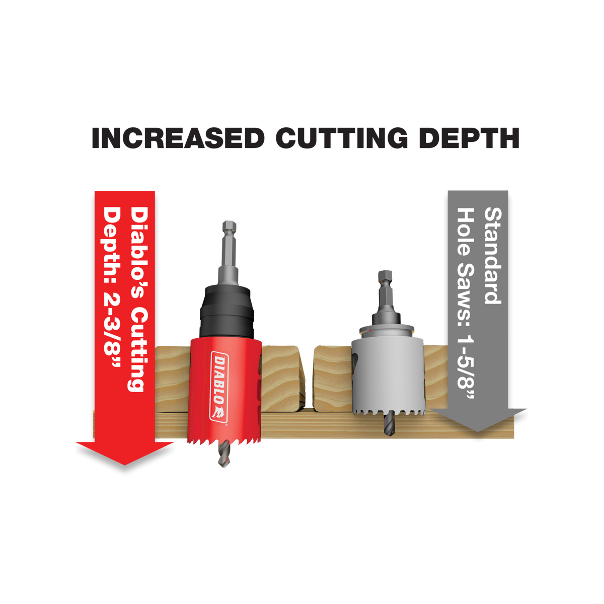 Diablo 3/8 Snap Lock Plus Mandrel System - 60mm Cutting Depth - 3/8” Hex Shank