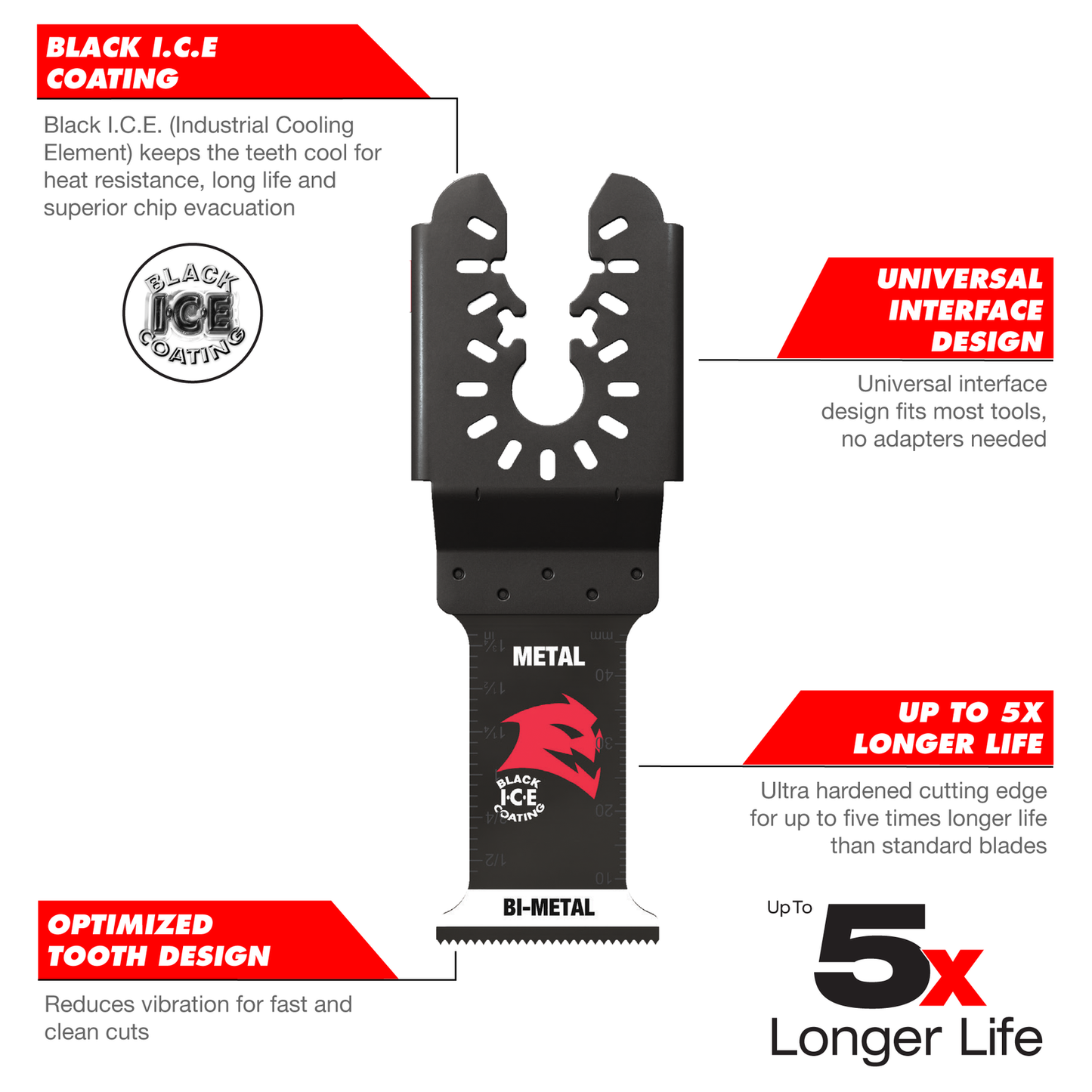 Diablo Bi Metal Multi Tool Blades for Metal - 32mm - 3 Pack