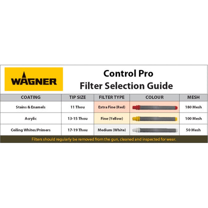 Wagner Red Spray Gun Filters - Size 10-11 - 3 Pack