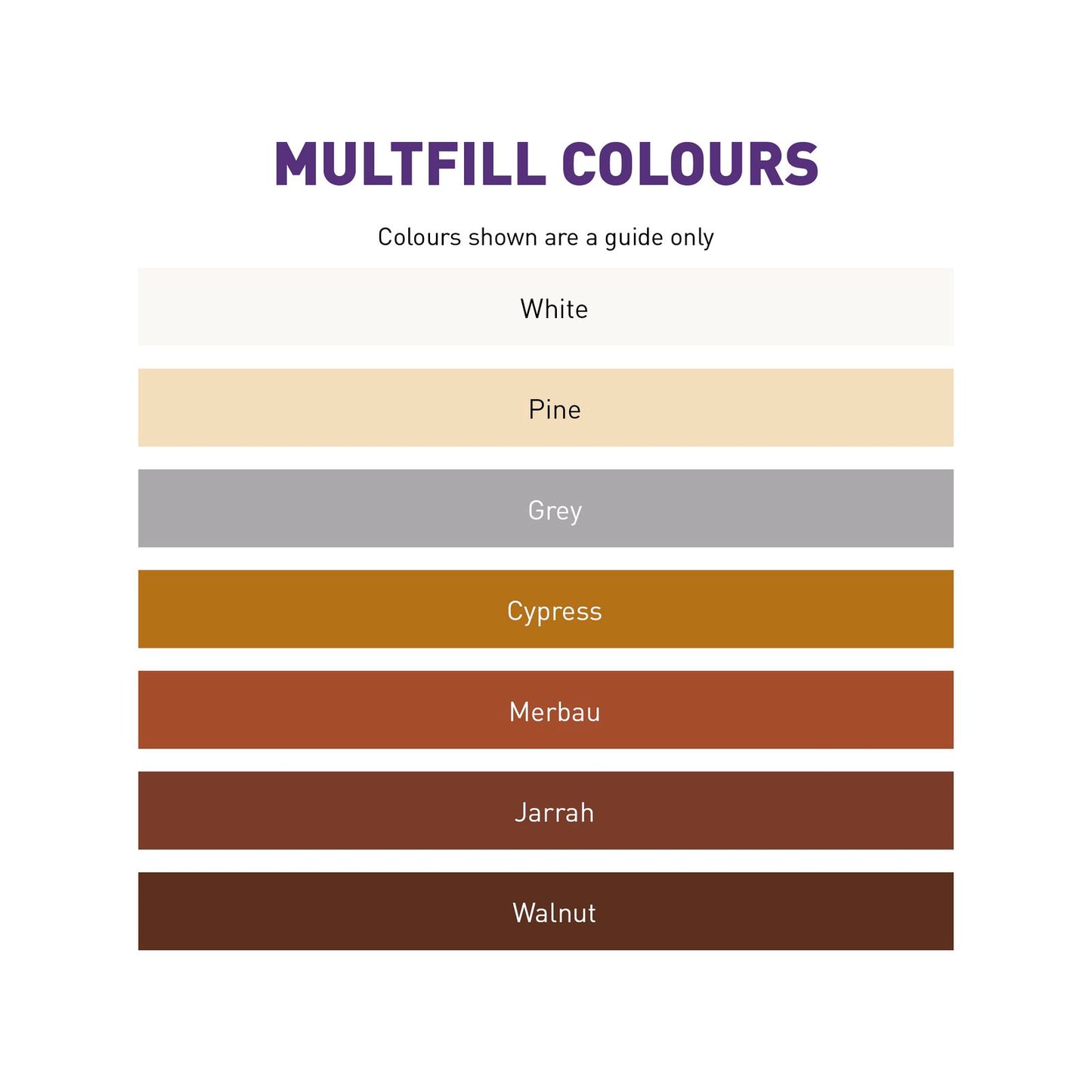 Earl's Merbau Multfill Ready to Use Filler - 140g