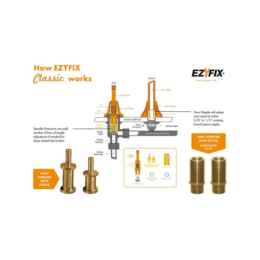 Ezyfix White Classic Basin/Sink Tap Set Lead Free DIY Easy Install Kit