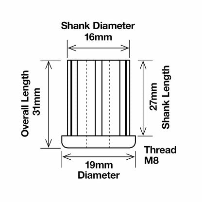 Richmond Round Threaded Insert - 19mm x M8 - 2 Pack