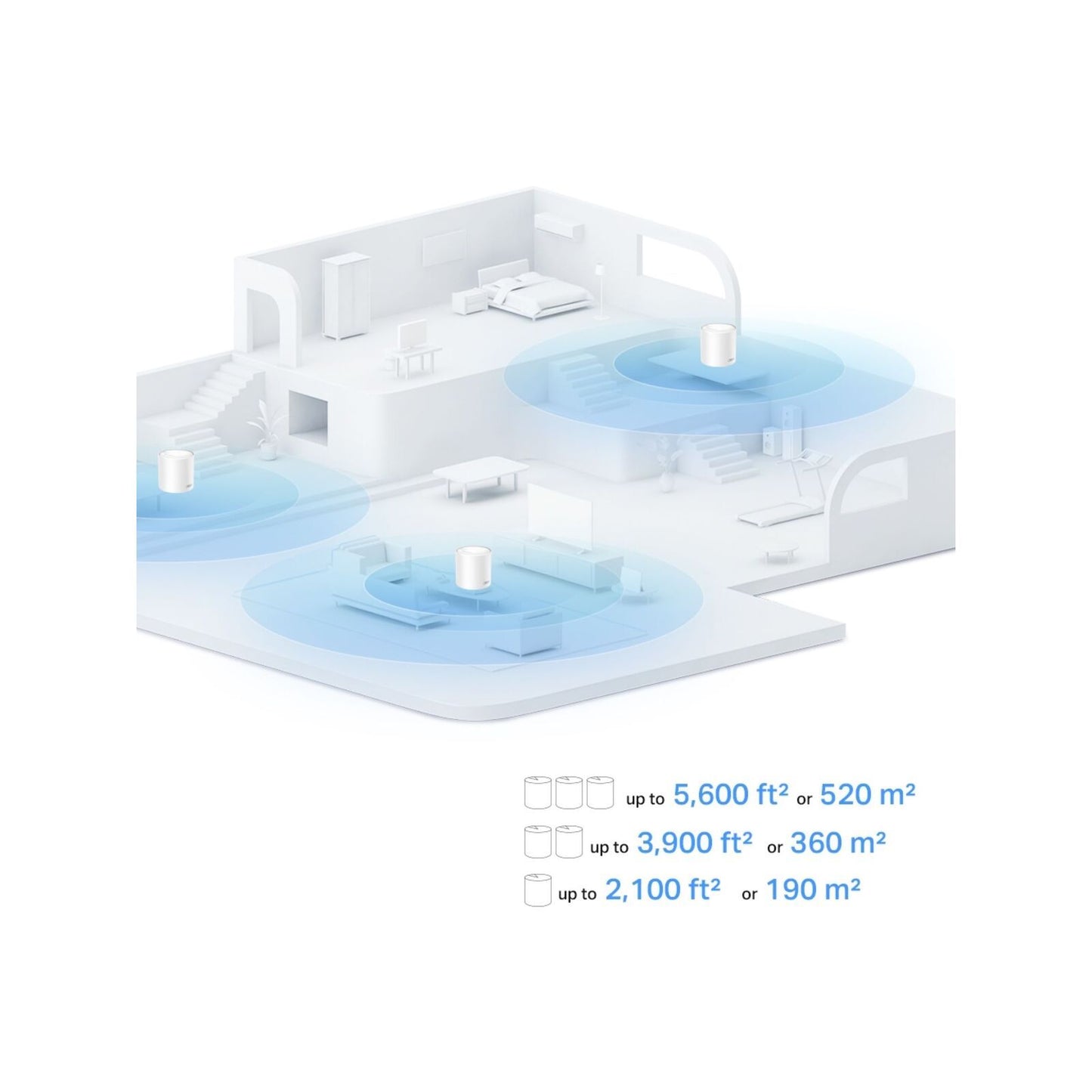 TP-Link Deco AX1500 Whole Home Mesh Wi-Fi 6 System - 3 Pack