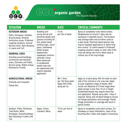 OCP Slasher Weedkiller Concentrate - 5L